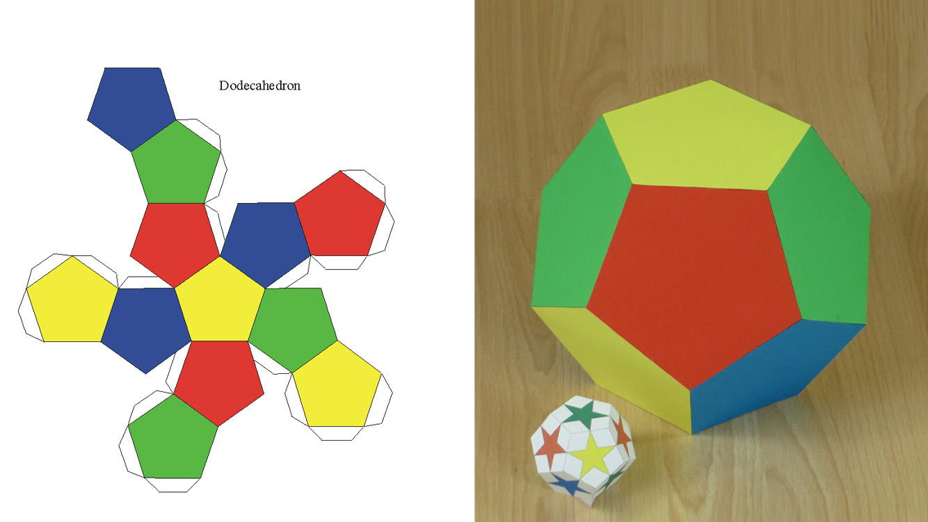 What Is a Dodecahedron